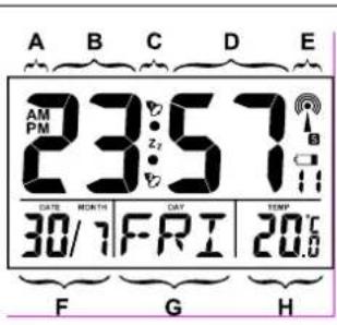 DIGITECH 4LD30103 - Description écran - 1