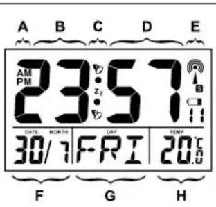 DIGITECH 4LD30103 - Displaybeschreibung - 1