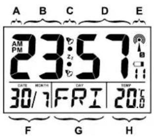 DIGITECH 4LD30103 - Descrizione dello schermo - 1