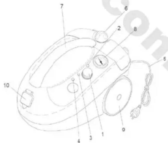 Vapor Enviromate E3 - DESCRIPCIÓN DEL LIMPIADOR - 1