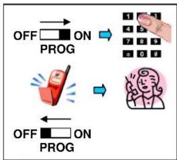Bébétel Classic - Test call (=direct call) - 1