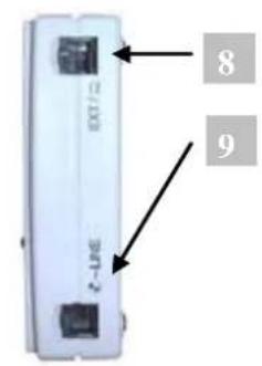 Bébétel Classic - Technische Hinwe is e - 2