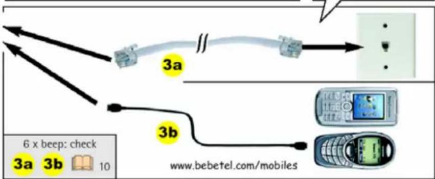 Bébétel Classic - LINE Telefonanschlussbuchse - 5