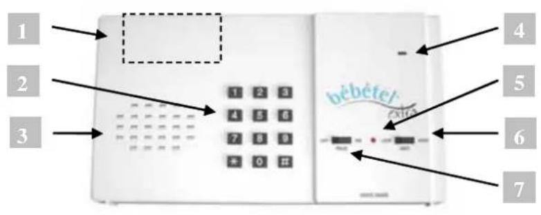 Bébétel Classic - Technische Hinwe is e - 1