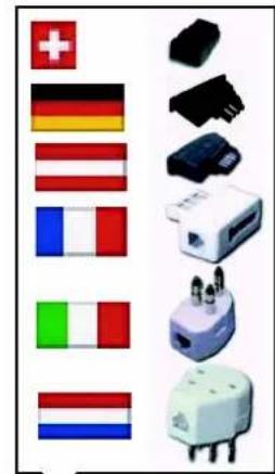 Bébétel Classic - Extension COMBI (Avec déteur mouvement) - 3