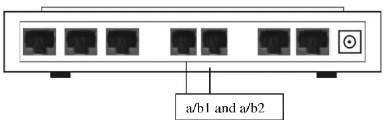 Bébétel Classic - Connection to ISDN or Internet telephony VoIP - 1