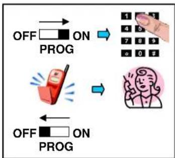 Bébétel Classic - Testanrf (= rektanruf - 1