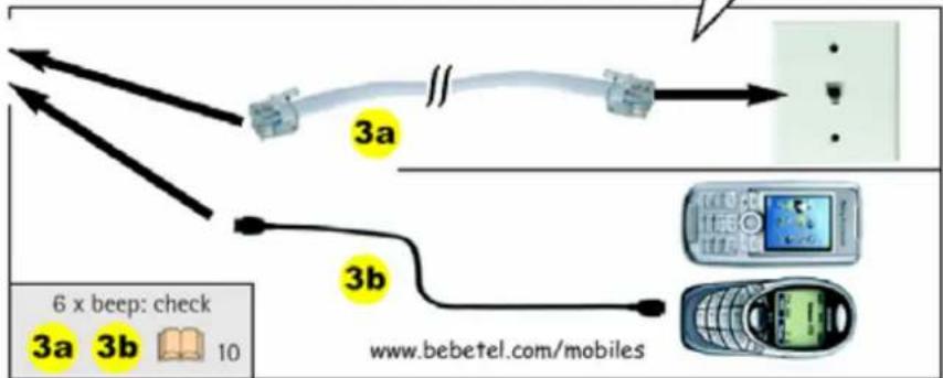 Bébétel Classic - -LINE Prise de raccordement telephonique - 4