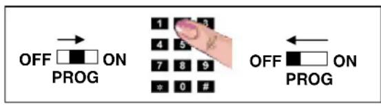 Bébétel Classic - Programmer un numero d'appe! - 1