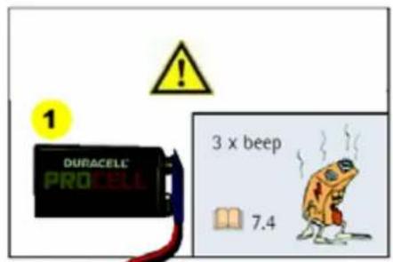 Bébétel Classic - -LINE Telephone jack - 1