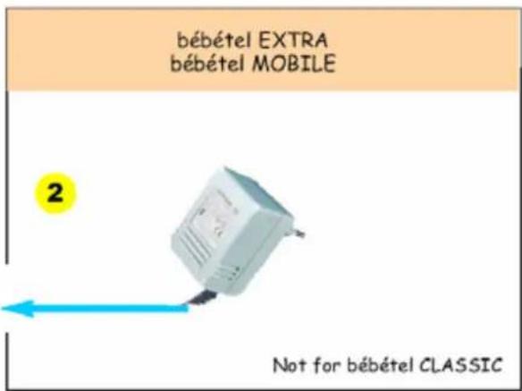 Bébétel Classic - -LINE Telephone jack - 2