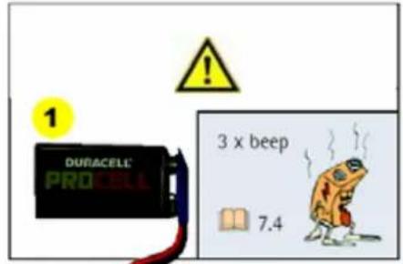 Bébétel Classic - LINE Telefonanschlussbuchse - 1