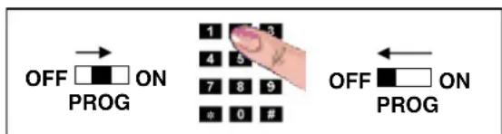 Bébétel Classic - 5.2Programmer un code PIN - 1