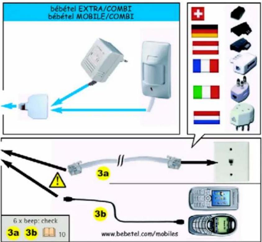 Bébétel Classic - COMBI 假 Erweiterung (Betrieb mit Bewegungsmeder) - 2