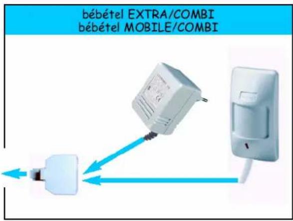 Bébétel Classic - Extension COMBI (Avec déteur mouvement) - 2