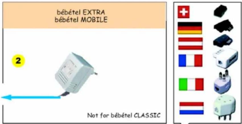 Bébétel Classic - -LINE Prise de raccordement telephonique - 2
