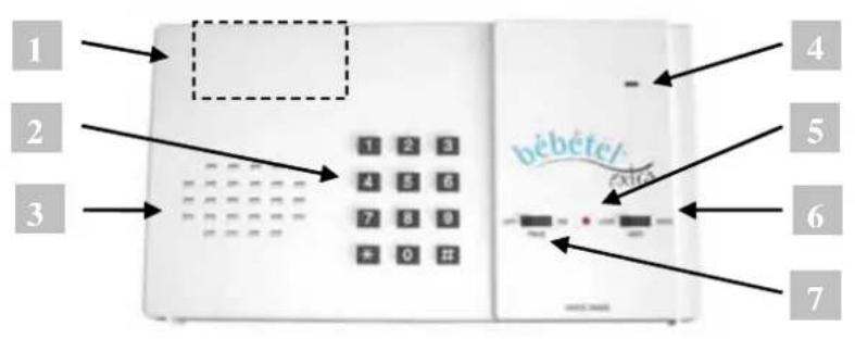 Bébétel Classic - Technical notes - 1