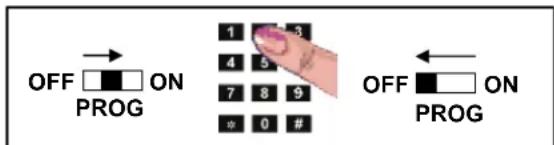 Bébétel Bluetooth - Program the telephone number - 1