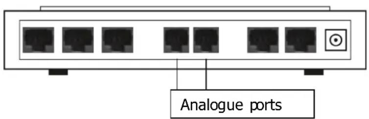 Bébétel Bluetooth - Connection to ISDN or Internet telephony VoIP - 1