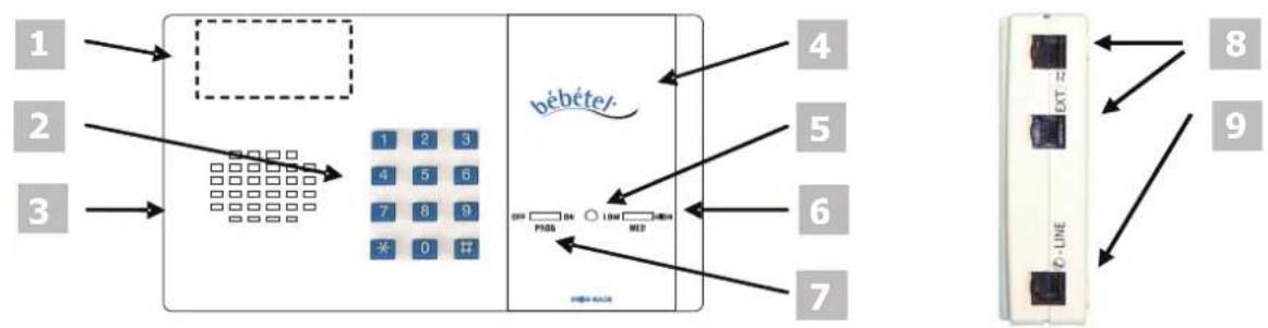 Bébétel Bluetooth - Description de l'appareil - 1
