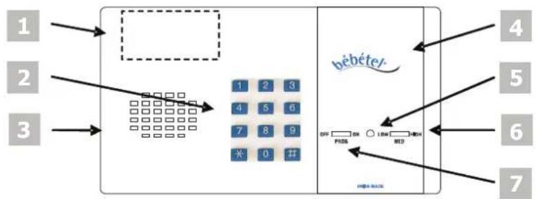 Bébétel Bluetooth - Functieoverzicht en onderdelen - 1