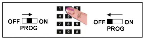 Bébétel Bluetooth - PIN-Code bzw. Bluetooth-Code programmieren - 1