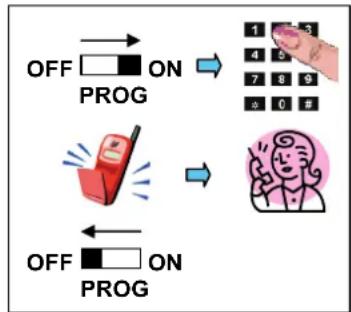 Bébétel Bluetooth - Test call - 1