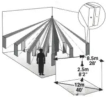 Bébétel Bluetooth - Hinweise: - 1