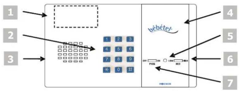 Bébétel Bluetooth - Geräteansicht/Funktionselemente - 1