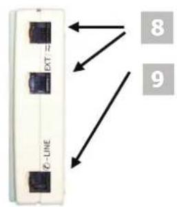 Bébétel Bluetooth - Geräteansicht/Funktionselemente - 2