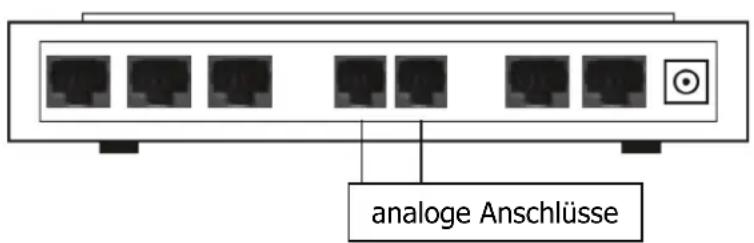 Bébétel Bluetooth - Anschluss an digitale Anschlüsse (ISDN, Internet-Telefonie VoIP) - 1
