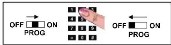 Bébétel Bluetooth - Telefooonummer programmeren - 1