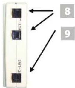 Bébétel Bluetooth - Functieoverzicht en onderdelen - 2