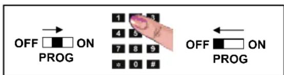 Bébétel Bluetooth - Programme PIN-Code / Bluetooth-Access-Code - 1