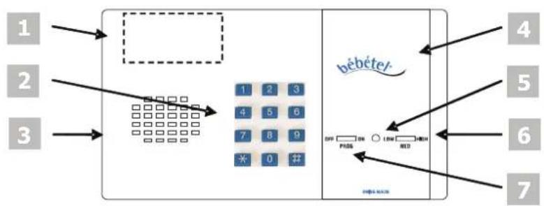 Bébétel Bluetooth - Set View/Functional elements - 1