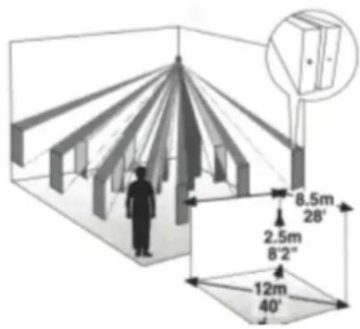 Bébétel Bluetooth - Mounting - 1