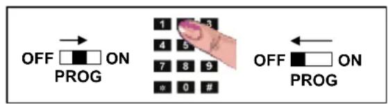 Bébétel Bluetooth - Telefonummer programmieren - 1