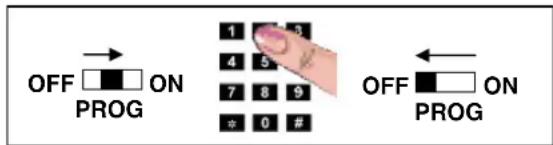 Bébétel Mobile - Programmer un numéro d'appel - 1