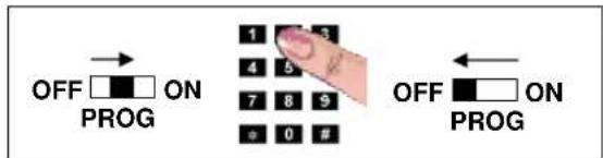 Bébétel Mobile - PIN-Code programmieren - 1