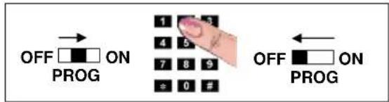 Bébétel Mobile - Telefonnummer programmieren - 1