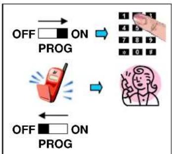 Bébétel Mobile - Appel de test (=appel direct) - 1