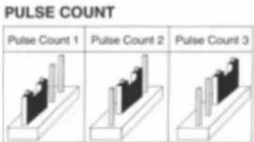 Bébétel Mobile - Hinweise: - 1