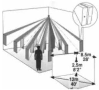 Bébétel Mobile - Telefonadapter-Set für den Betrieb im Ausland - 3