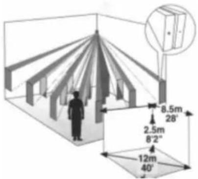 Bébétel Mobile - Introduction - 1