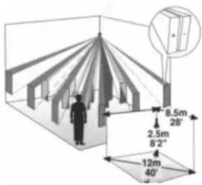 Bébétel Mobile - Preliminary considerations - 1