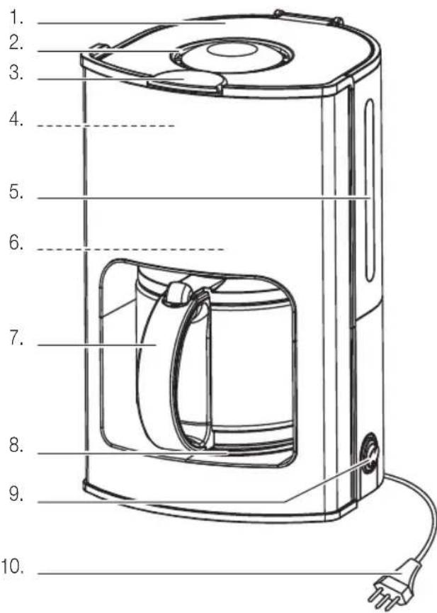 MIO STAR Gold - Elenco delle parti e degli elementi di lavoro - 1