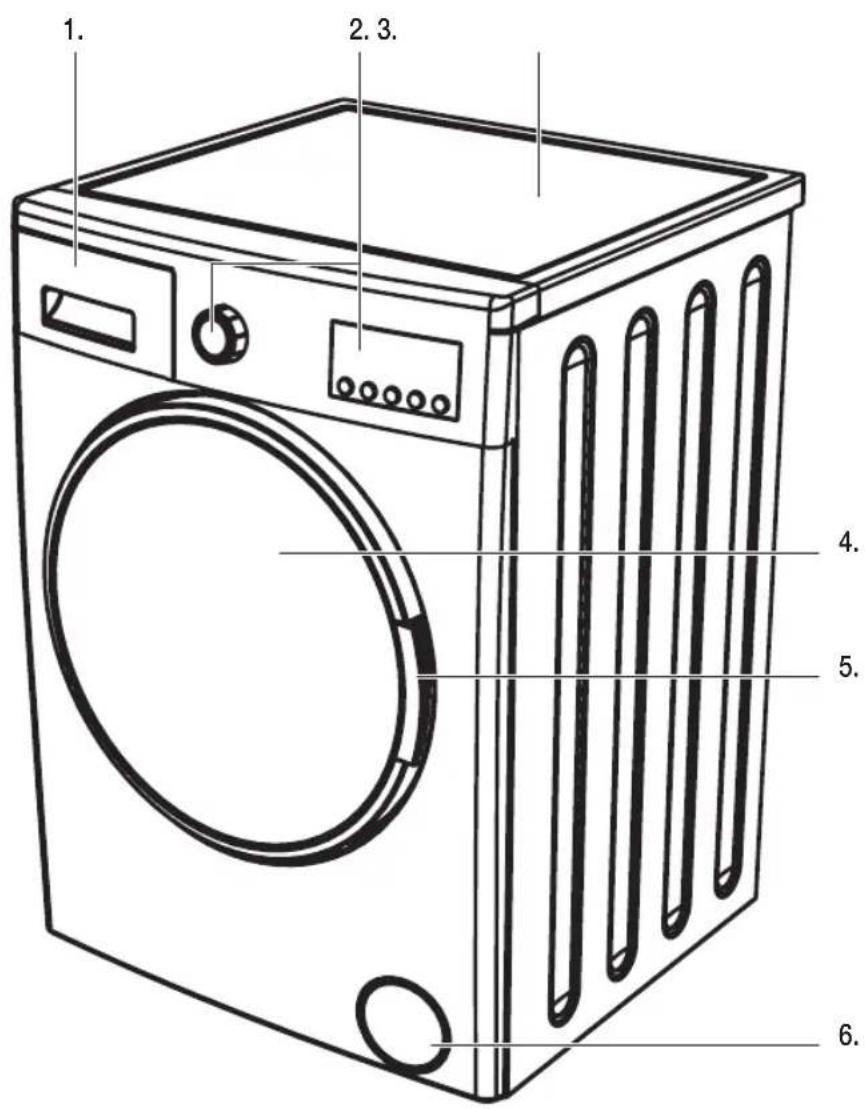 MIO STAR VE 8013 - Important: - 5