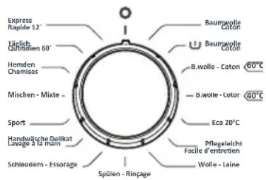 MIO STAR VE 8013 - Fonctionnement - 1