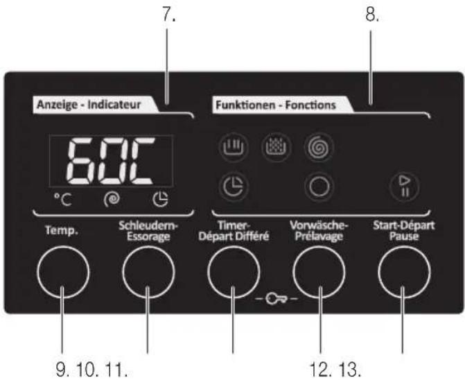 MIO STAR VE 8013 - Aperçu des éléments et des commandes - 1