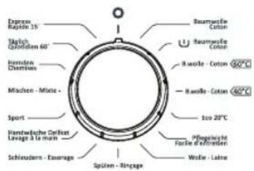 MIO STAR VE 7013 - Fonctionnement - 1